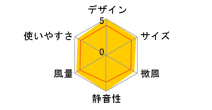 EF-30TR6�̃��[�U�[���r���[