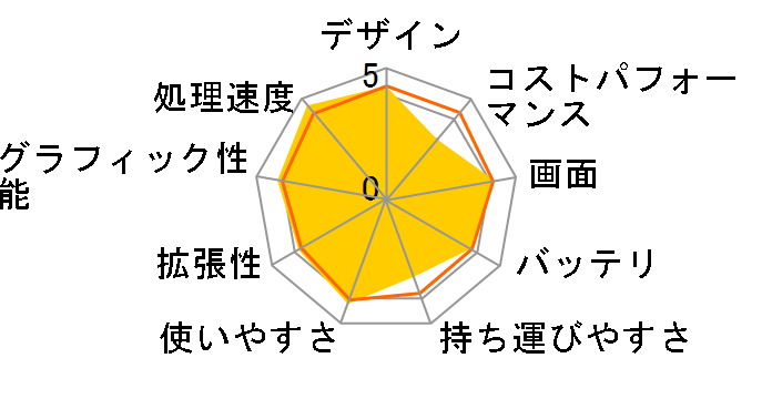 Aspire 5741 AS5741-H54D/S�̃��[�U�[���r���[