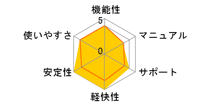 Adobe Premiere Pro CS5 ���{��ł̃��[�U�[���r���[