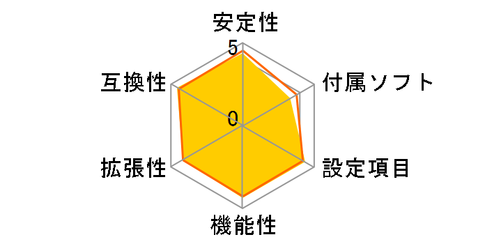 X58 Extreme3�̃��[�U�[���r���[