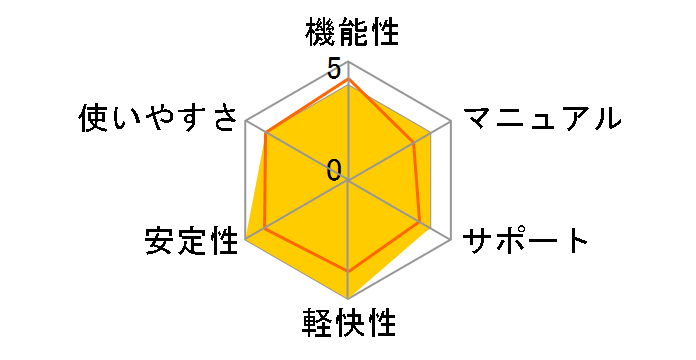 Adobe Creative Suite 5 Design Standard ���{�� �A�b�v�O���[�h��A (CS4)�̃��[�U�[���r���[