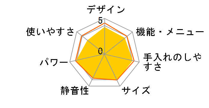 EMO-706�̃��[�U�[���r���[