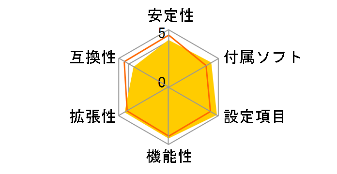 P6X58D-E�̃��[�U�[���r���[