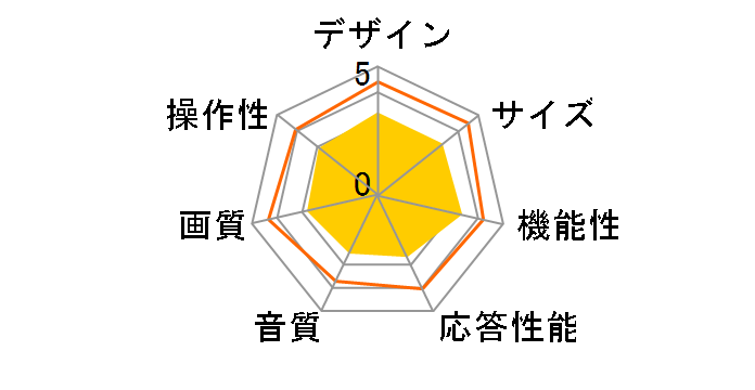 DY-185SDK200SB [19�C���`]�̃��[�U�[���r���[