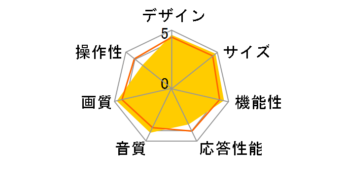 AQUOS LC-26DV7 [26�C���`]�̃��[�U�[���r���[