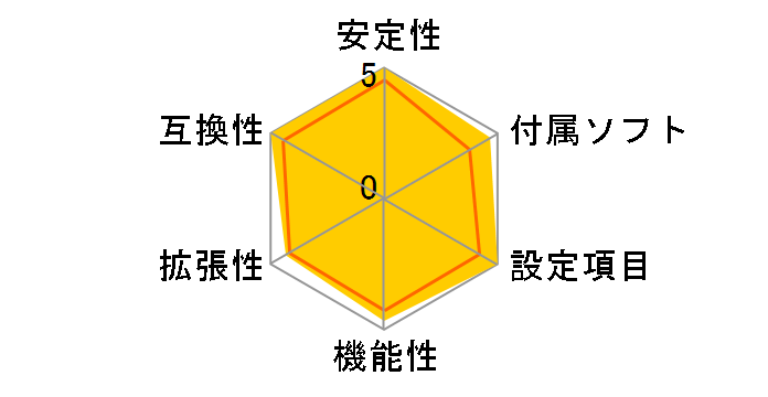 P55-GD85�̃��[�U�[���r���[