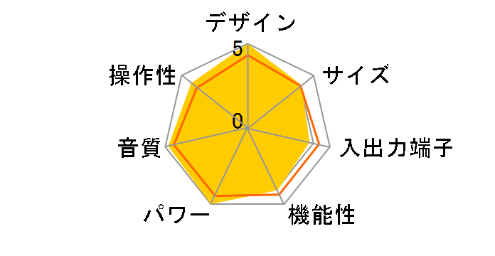 VSA-920�̃��[�U�[���r���[