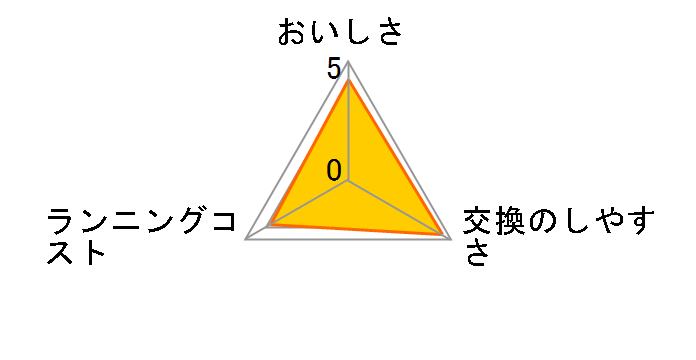 MDC01SW (2��)�̃��[�U�[���r���[
