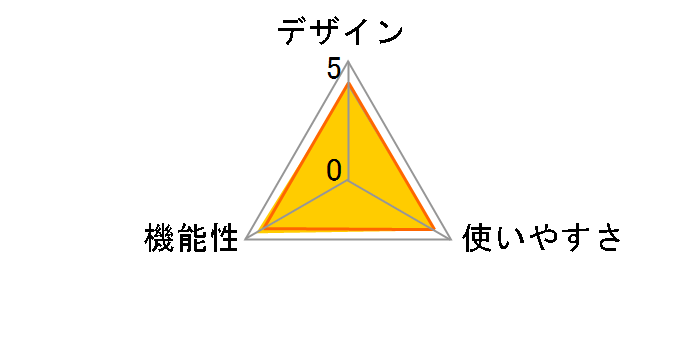 TY-CC10W�̃��[�U�[���r���[
