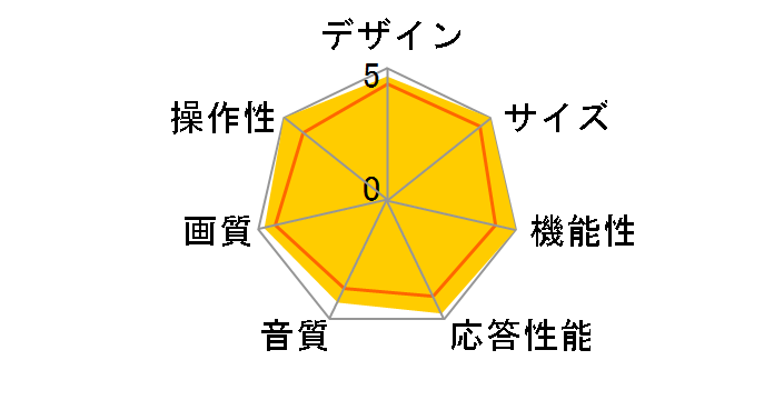 REGZA 42R1 [42�C���`]�̃��[�U�[���r���[