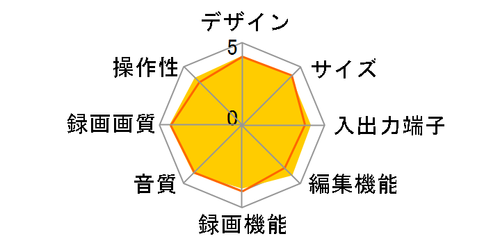 AQUOS�u���[���C BD-HDS55�̃��[�U�[���r���[