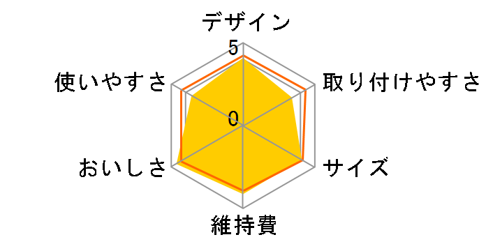 �N�����X�C CP006�̃��[�U�[���r���[