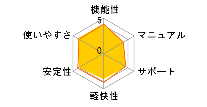 Office Professional 2010�̃��[�U�[���r���[