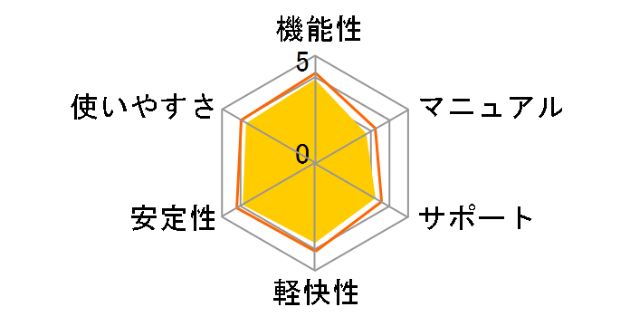 Office Home and Business 2010 �A�b�v�O���[�h�D�Ҕł̃��[�U�[���r���[