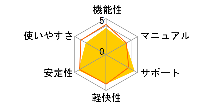 Excel 2010�̃��[�U�[���r���[