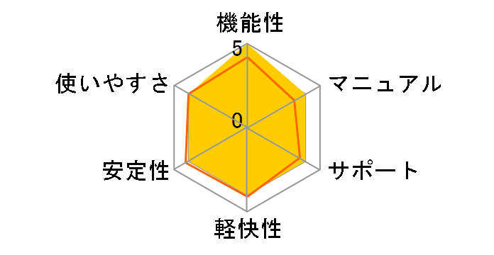 価格.com - マイクロソフト PowerPoint 2010 アカデミック版