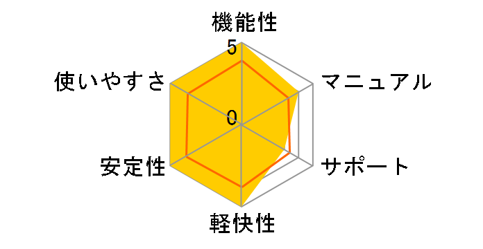 OneNote 2010 �A�J�f�~�b�N�ł̃��[�U�[���r���[