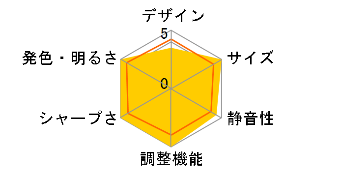 X1161A�̃��[�U�[���r���[