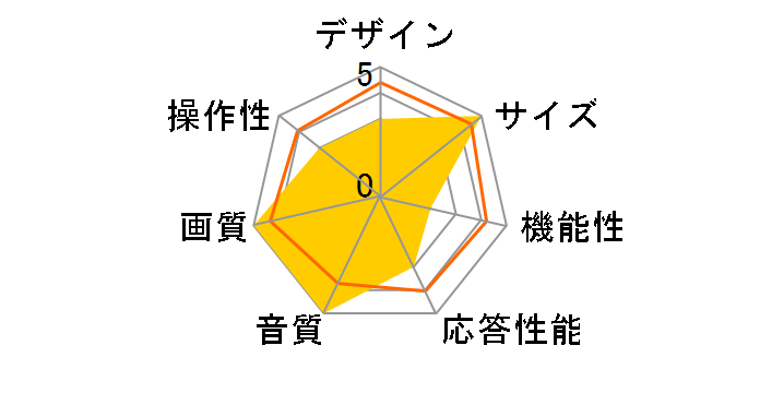 ALW-2604D [26�C���`]�̃��[�U�[���r���[