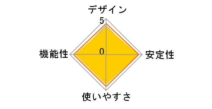 LAN-SW05/PH�̃��[�U�[���r���[
