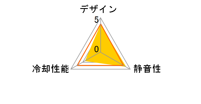 SX-CL10BK�̃��[�U�[���r���[
