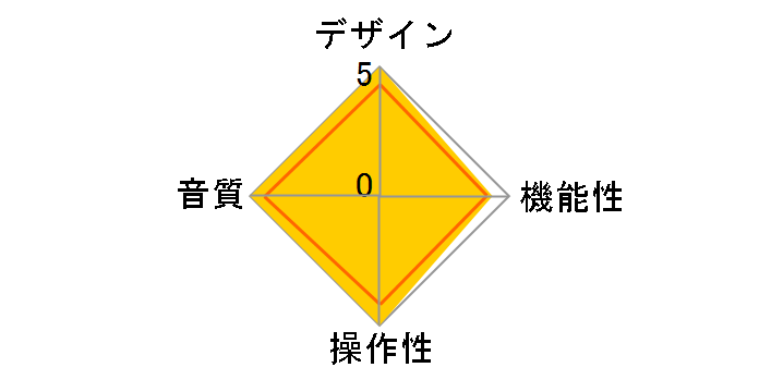 ���x�C�A���v 2000 SDAR-2000-BK�̃��[�U�[���r���[