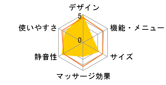 �}�b�T�[�W�\�t�@ EP-MS41�̃��[�U�[���r���[