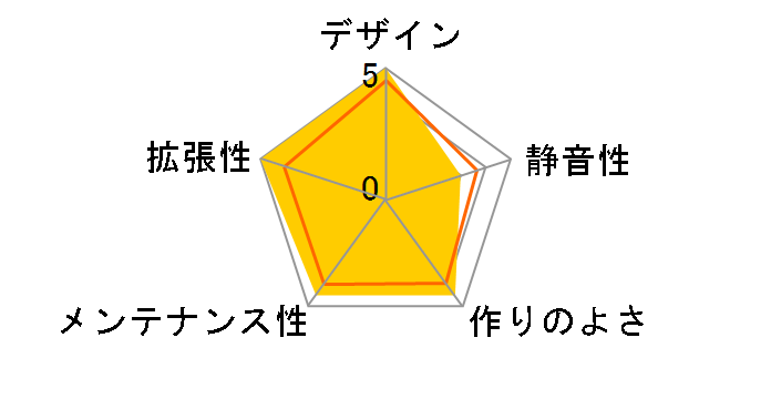 V5 Black Edition VL70001W2Z�̃��[�U�[���r���[