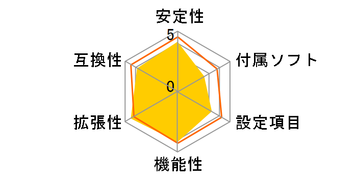 890FXA-GD70�̃��[�U�[���r���[