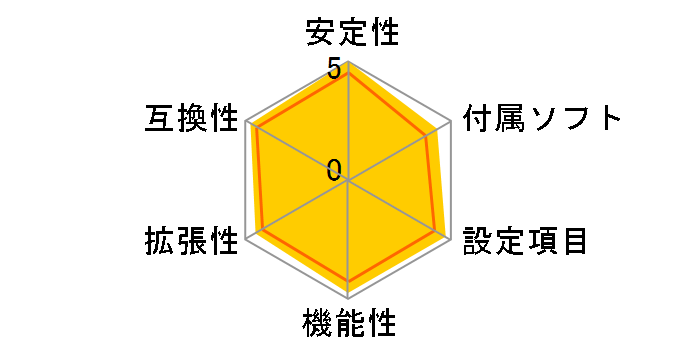 M4A88TD-M/USB3�̃��[�U�[���r���[