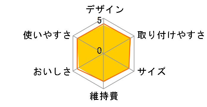 �g���r�[�m �X�[�p�[�X���� SX703T�̃��[�U�[���r���[