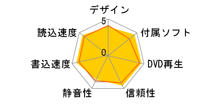 BDR-205BK �o���N�̃��[�U�[���r���[