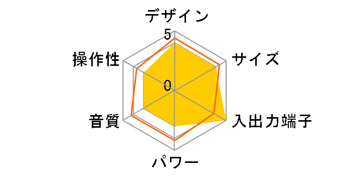 ER-270�̃��[�U�[���r���[