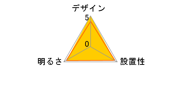 �c�C��Pa�V�[�����O���C�g HHFZ5382�̃��[�U�[���r���[