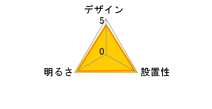 �I�[�g�G�R�����t�c�C��Pa HHFZ4324�̃��[�U�[���r���[