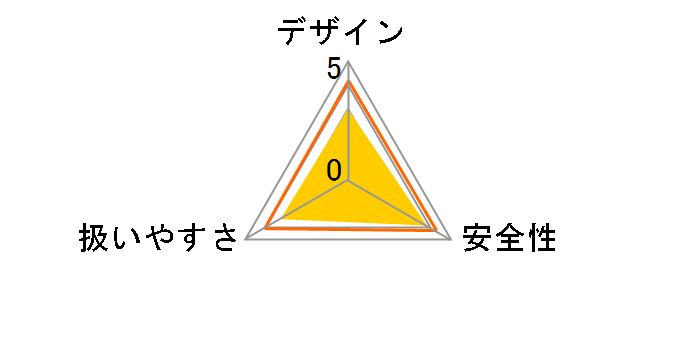 �����̏� TU-340�̃��[�U�[���r���[