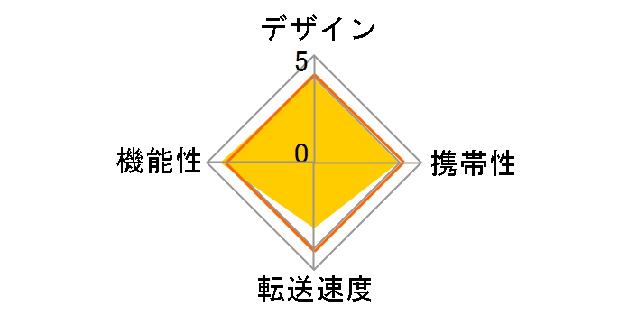 MR-A004BK (USB) (52in1)̃[U[r[