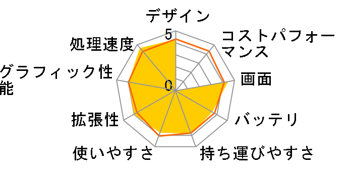 Gateway NV59C-H34E/B�̃��[�U�[���r���[