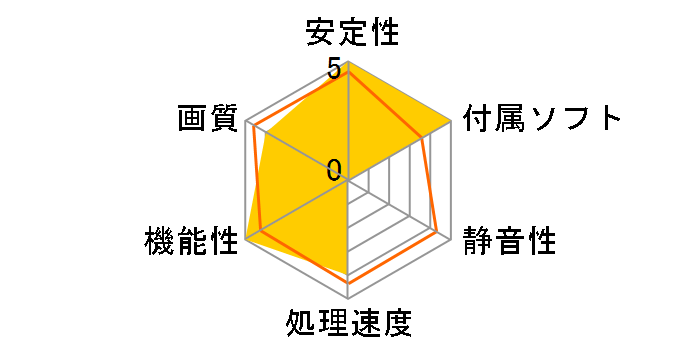 GALAXY GF PGTX470-OC/1280D5 FUJIN (PCIExp 1280MB)�̃��[�U�[���r���[