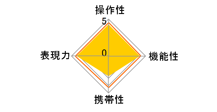 APO 50-500mm F4.5-6.3 DG OS HSM (�\�j�[�p)�̃��[�U�[���r���[