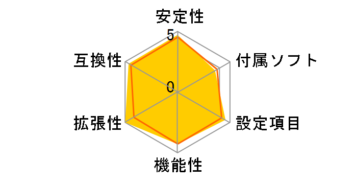 GA-890GPA-UD3H Rev.2.0�̃��[�U�[���r���[