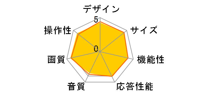 VIERA TH-L37R2B [37�C���`]�̃��[�U�[���r���[