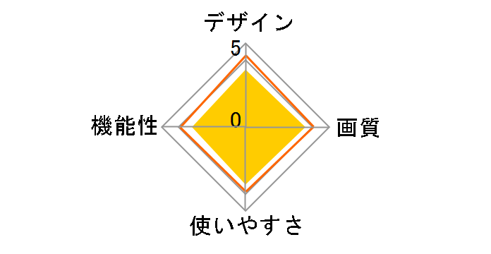 framee-Touch�̃��[�U�[���r���[