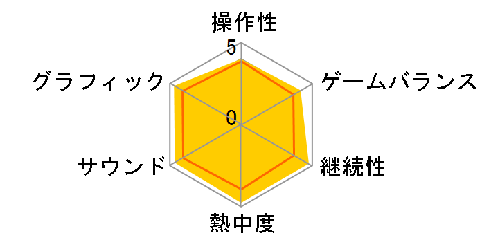 �N���q���E �����@���V�͂̃��[�U�[���r���[