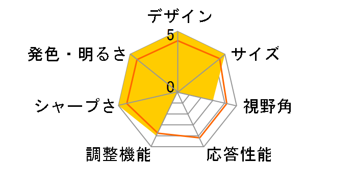 ProLite E2410HDS PLE2410HDS-W1 [24�C���`]�̃��[�U�[���r���[