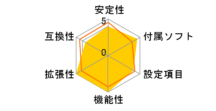 EVGA Classified SR-2 (Super Record 2) 270-WS-W555-A1�̃��[�U�[���r���[