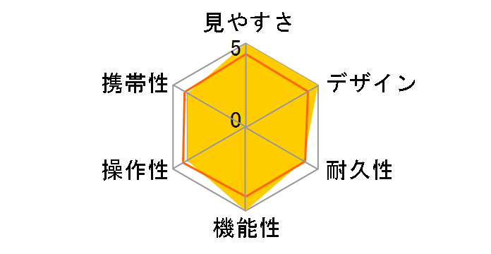 �g���x���C�gVI 10x25 CF�̃��[�U�[���r���[