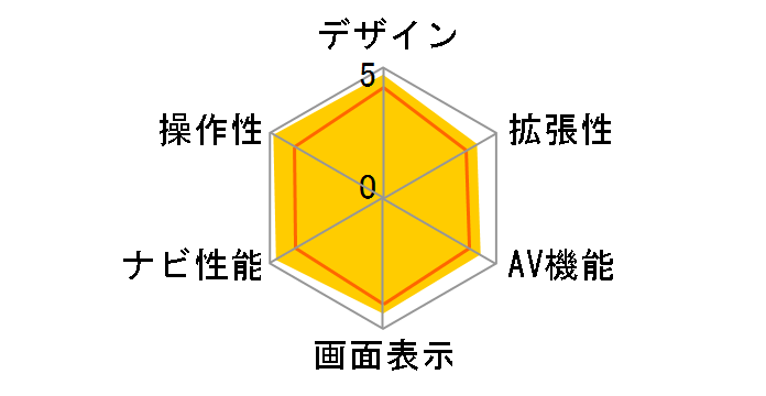 NR-MZ10DT�̃��[�U�[���r���[