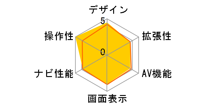 NR-MZ10�̃��[�U�[���r���[