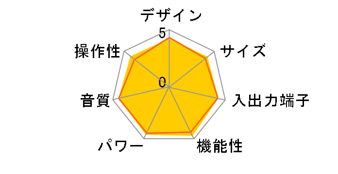 STR-DH710�̃��[�U�[���r���[